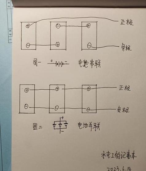 锂电池串联和并联图截图