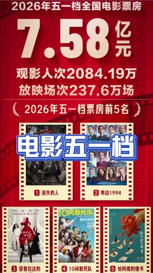 2026新电影排行榜前十名