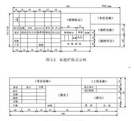 机械制图a4标准图框