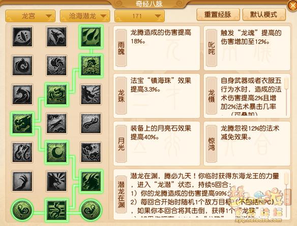 梦幻西游109龙宫经脉图标