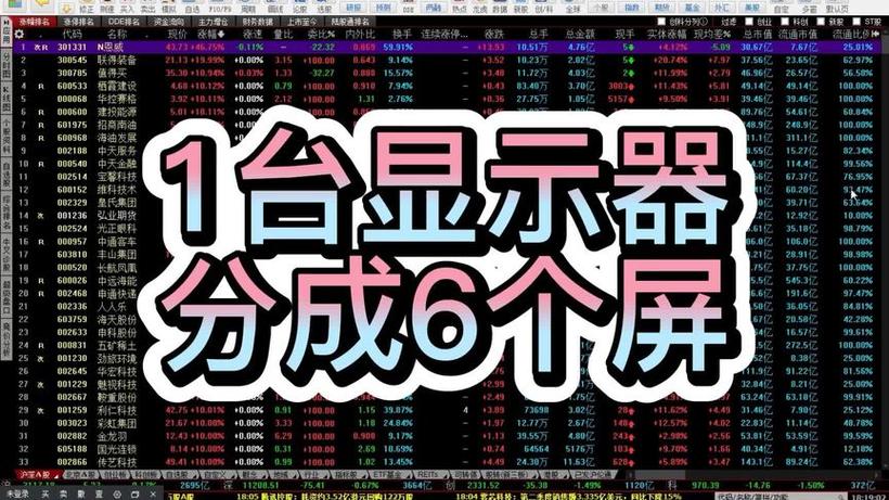 同花顺怎么开多个副屏