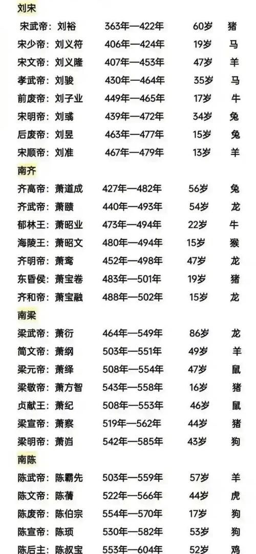 橙光大清皇帝破解版缩略图
