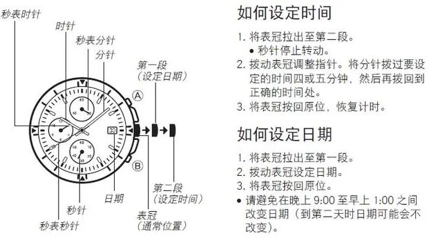 机械表日期调不了了是什么原因
