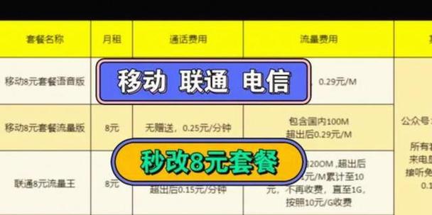 手机号欠费销号恢复图标