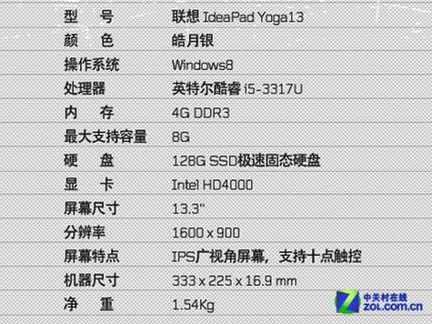 笔记本组装配置清单
