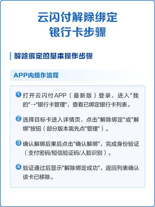 云闪付解绑卡3天了还没解除
