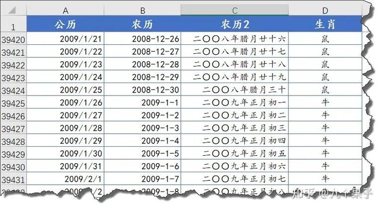 日期大于某日期的函数缩略图