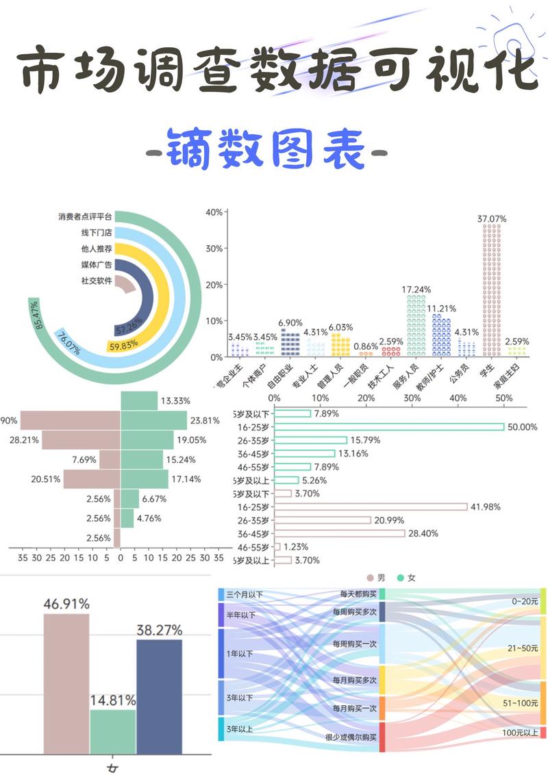 酷狗音乐app怎么查听歌时间