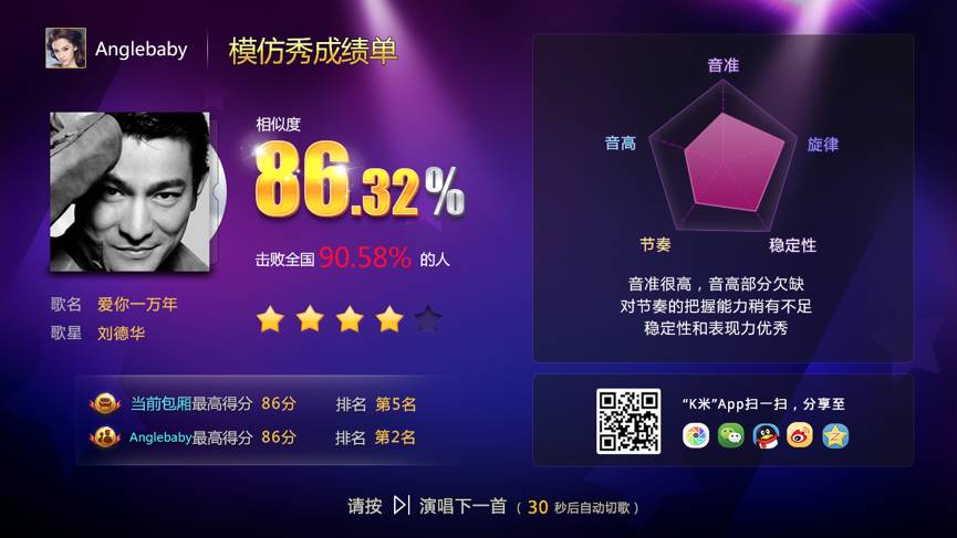 K歌音准70多分是什么水平