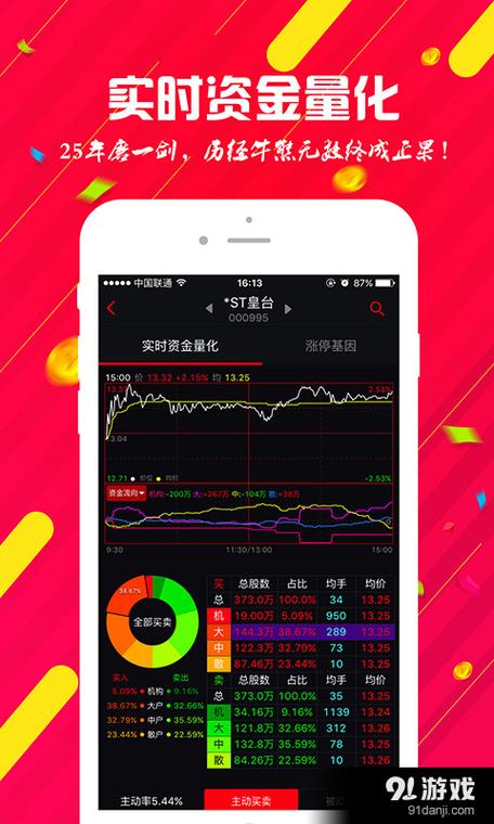 股票明细在哪里看