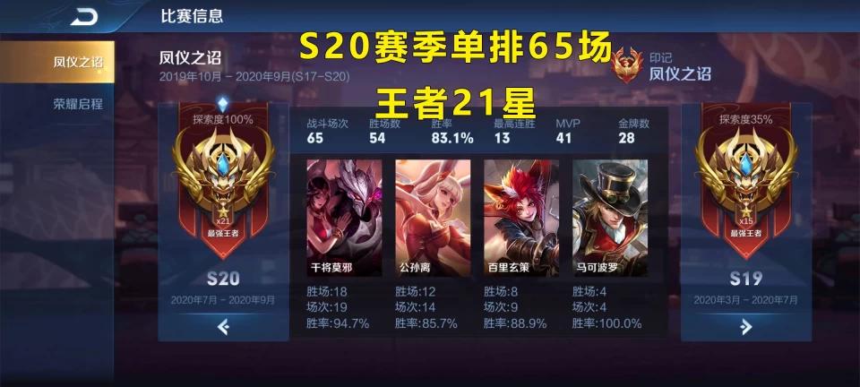 s43赛季什么时候开始
