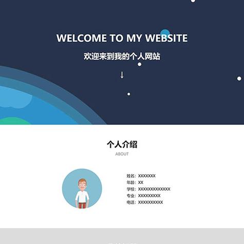 自己动手建立个人网站