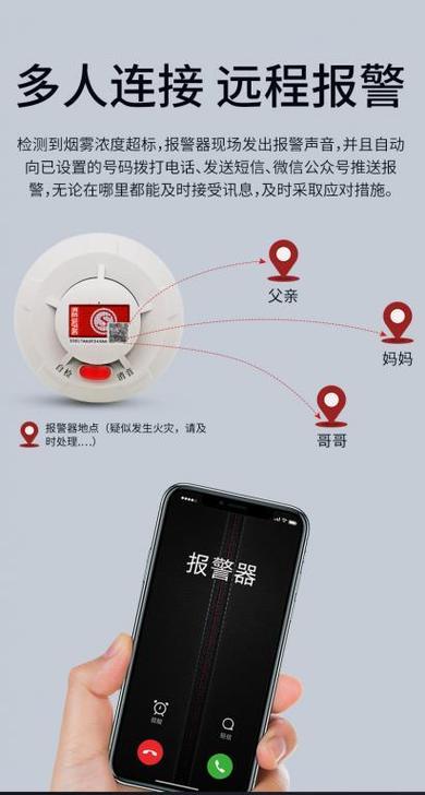 烟雾报警器一直闪红灯正常吗游戏截图