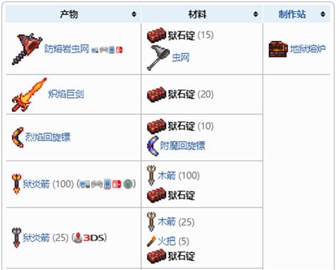 泰拉瑞亚狱石锭武器