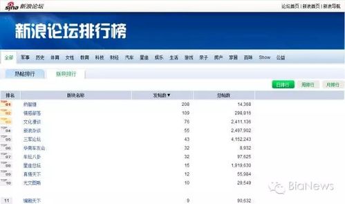 BBS论坛官网入口截图
