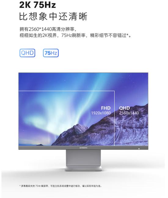 显示器买75hz还是144hz