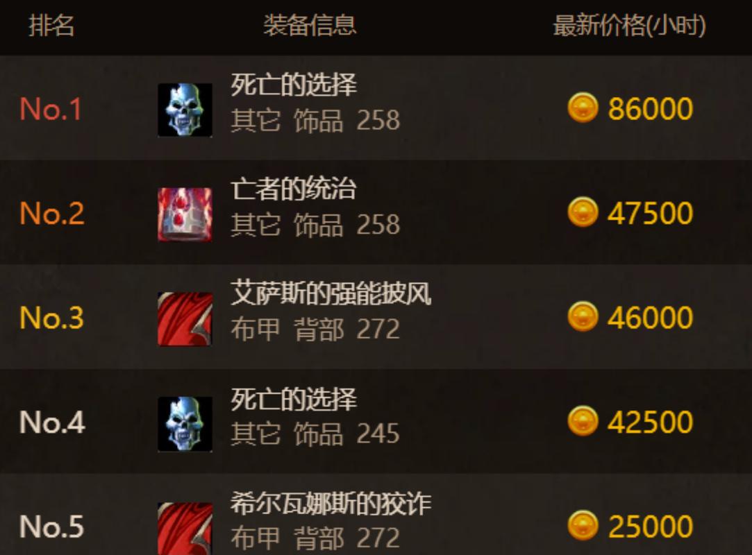 猛鬼术士无限金币无限闪电下载