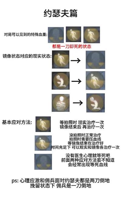 第五人格怎么快速过新手