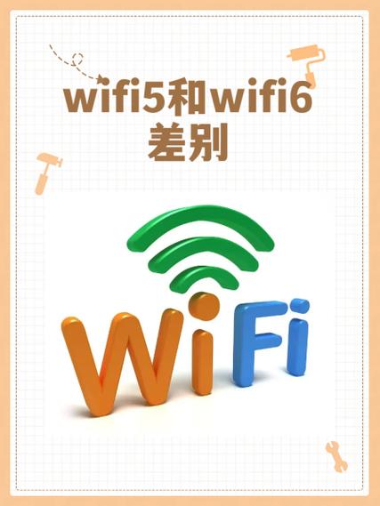 wifi5和wifi6有啥区别图标