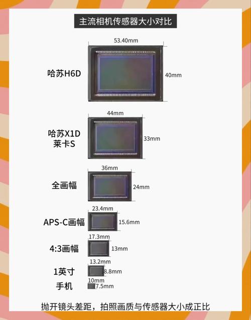 手机视频16:9尺寸如何设置