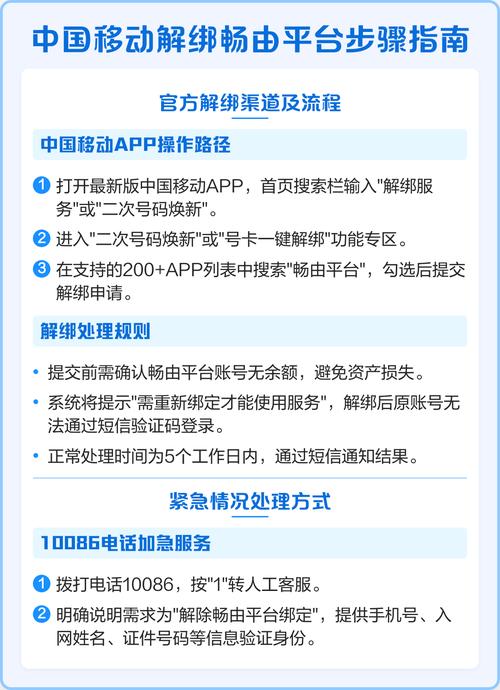 移动怎样解除绑定畅由平台