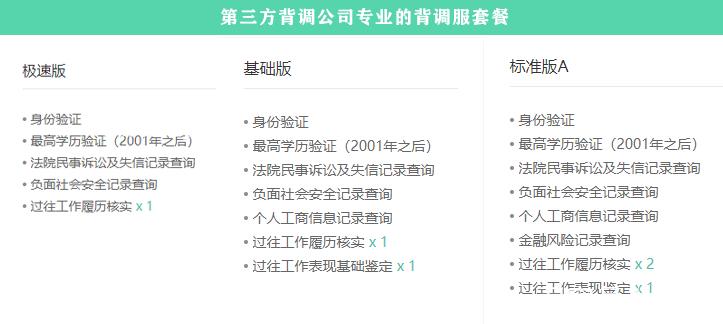 i背调查的严格吗