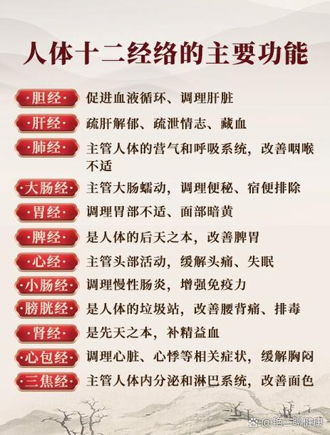 多推手少阴心经的好处