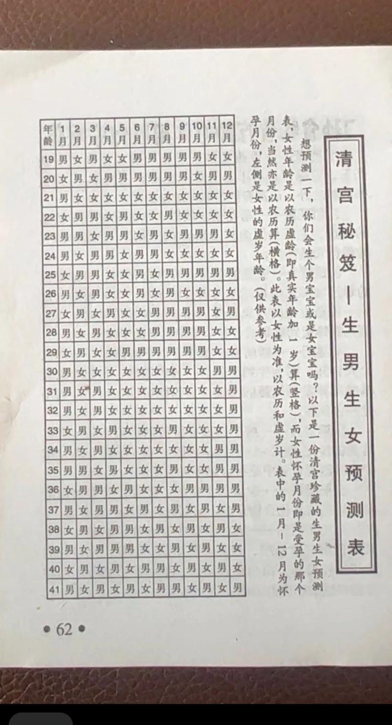 1747在男女之间代表什么