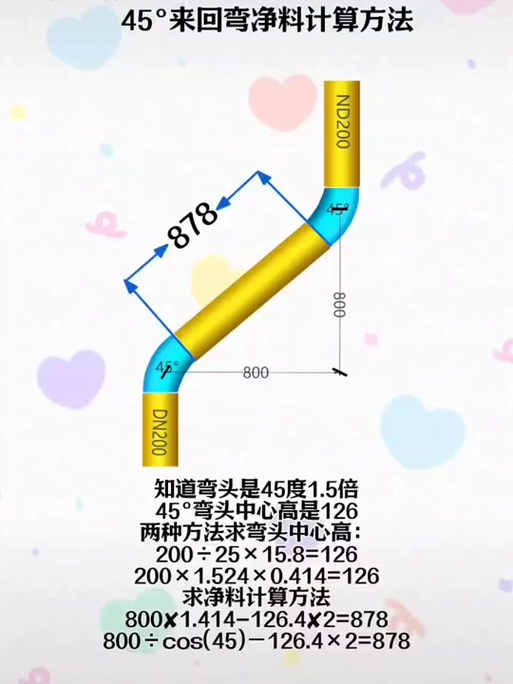 45度斜长计算公式口诀游戏截图