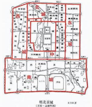 北京古代是哪国都城