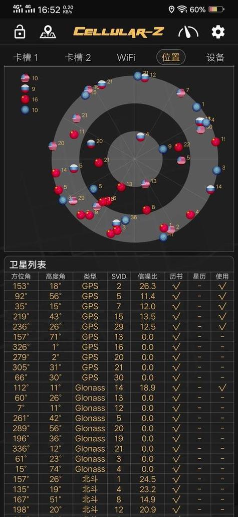 开导航一小时多少流量