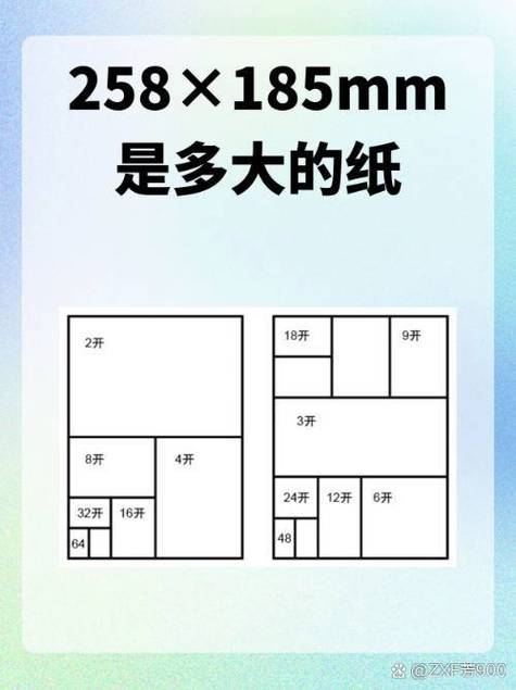 16开和32开对比示意图截图