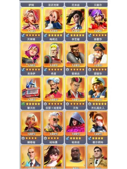 口袋奇兵英雄阵容搭配攻略
