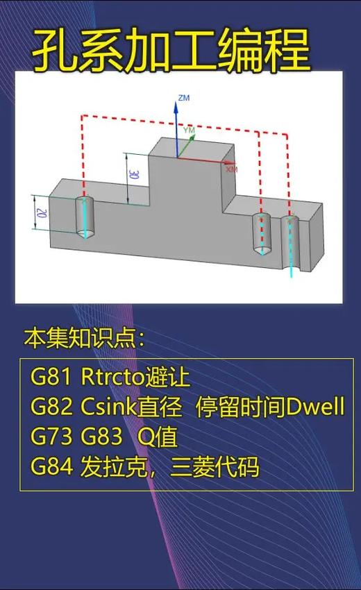ug钻孔rtrcto距离不生效