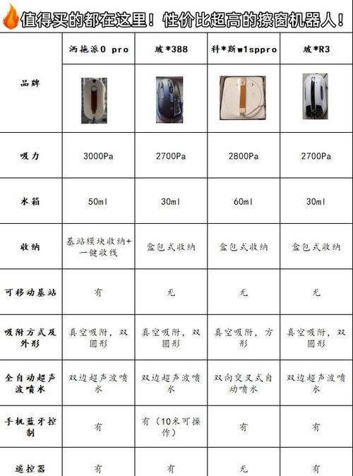 擦玻璃机器人常见故障