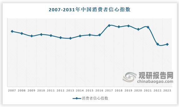 中国实际购买力gdp