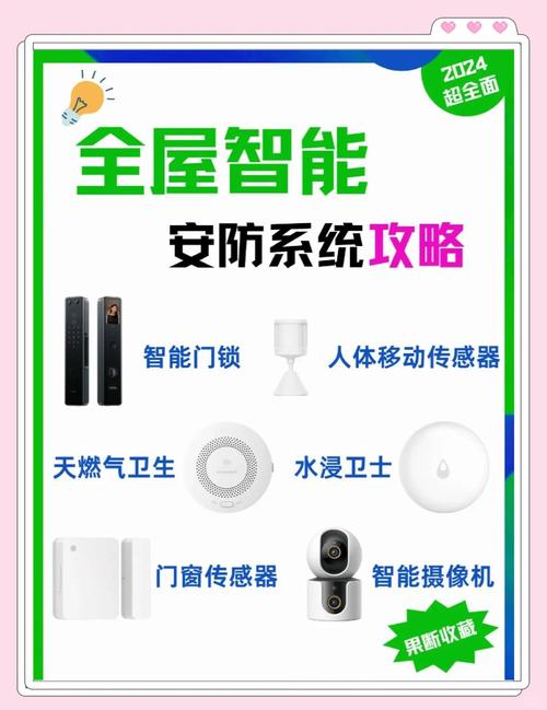 小蚁摄像头错误代码3006截图