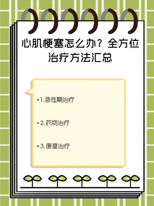 心肌梗塞的最快消除方法