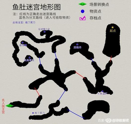 轩辕剑叁外传之天之痕如何升级