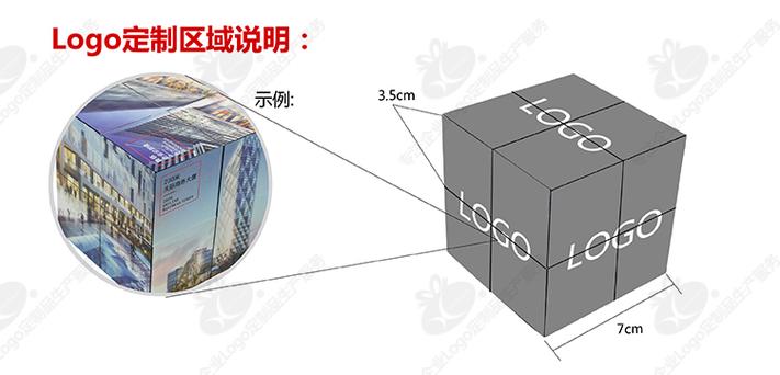 立体魔方广告尺寸