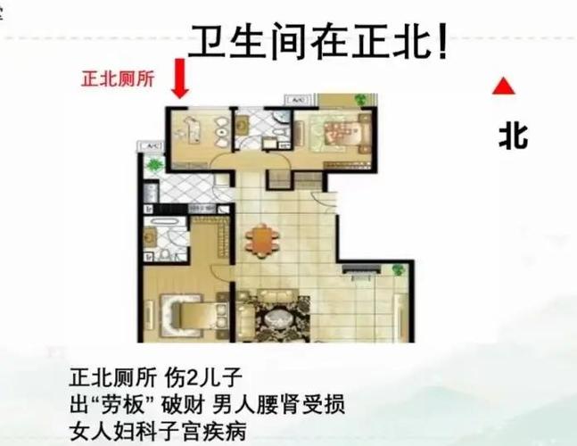 灶对厨房门口怎样化解