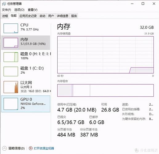 任务管理器是灰色的
