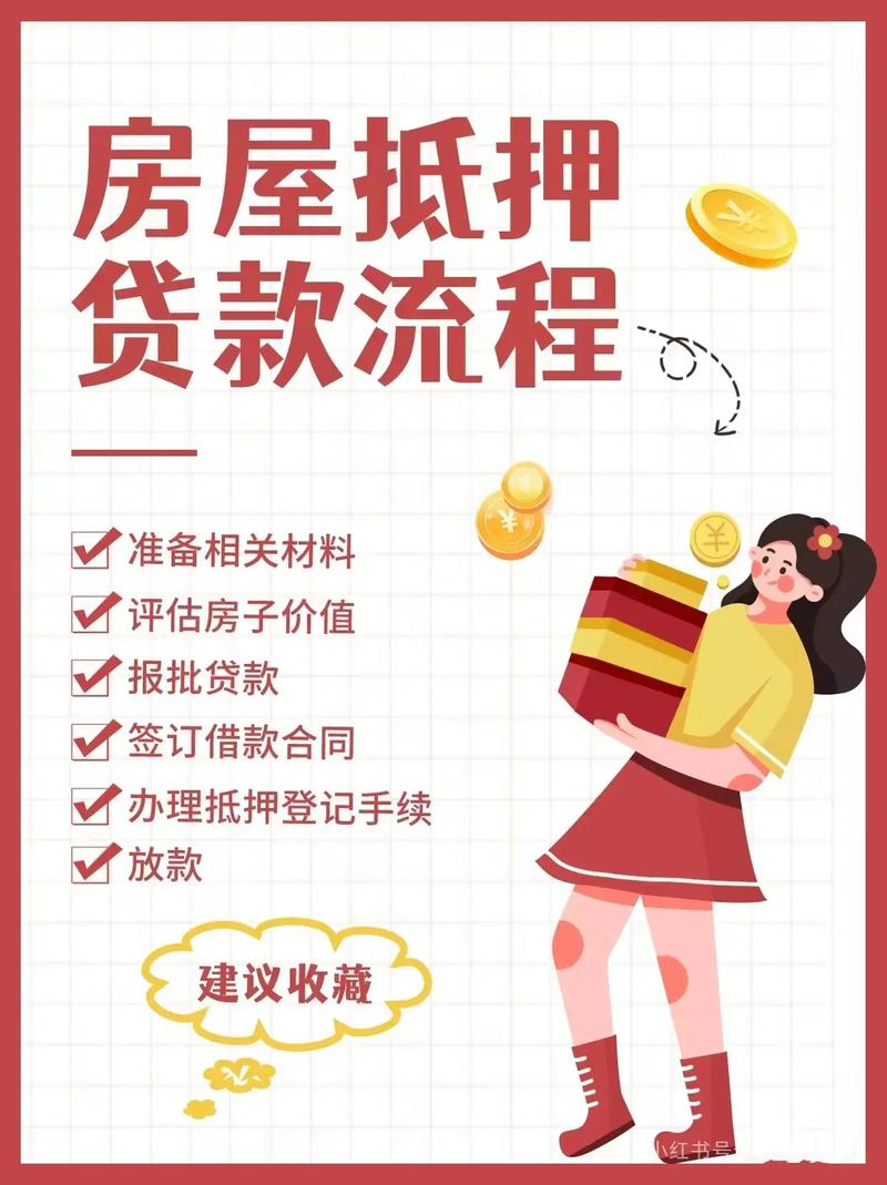 父母的房子可以抵押贷款吗