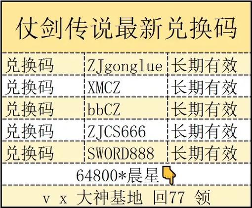仗剑传说2026最新兑换码截图