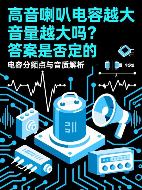 音量越高越费电吗