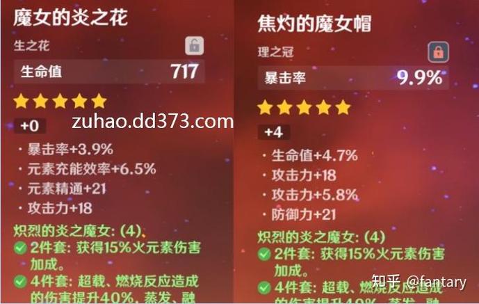 胡桃深渊阵容搭配