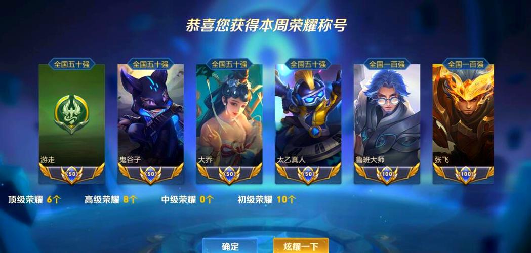 王者辅助排名10强图标