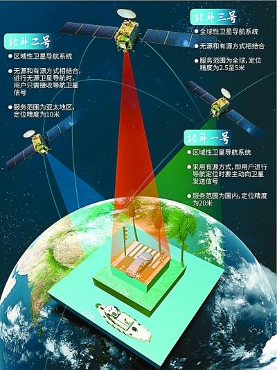 高德地图国际版叫什么名字啊