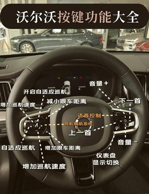 方向盘锁住了怎么解锁图标