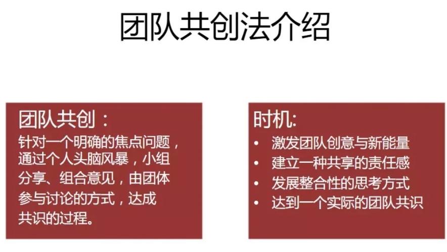 团队管理5个核心要点截图